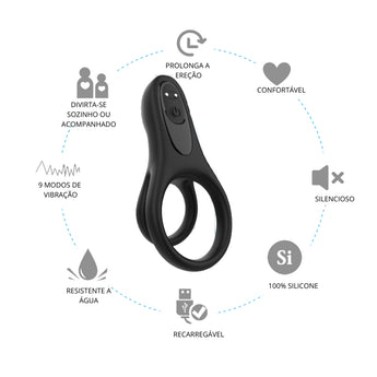 Anel peniano duplo com vibrador recarregável para casais